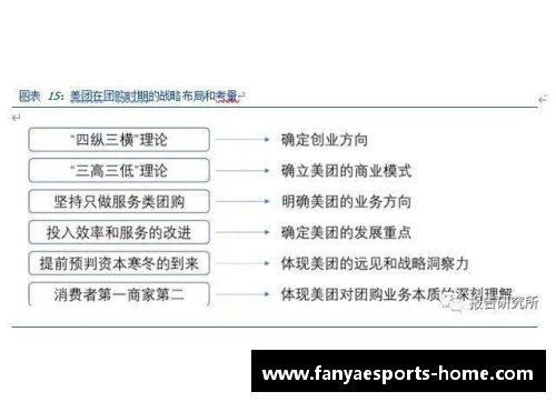 深度解析NBA战术：策略与执行的精髓