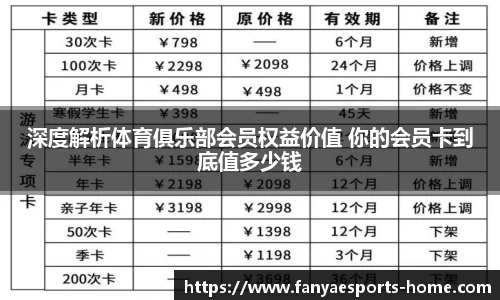 深度解析体育俱乐部会员权益价值 你的会员卡到底值多少钱