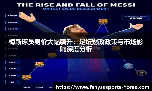 梅斯球员身价大幅飙升：足坛财政政策与市场影响深度分析
